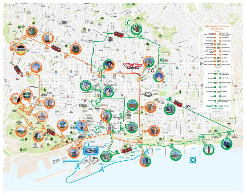 Barcelona: Hop-On Hop-Off Bus with Sailing Cruise - Making sense of the catamaran cruise